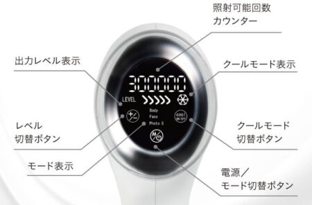 ミュゼ　光美容器　ディスプレイ